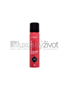 L'Oréal Paris Infaillible 3-Second Setting Mist, Fixátor make-upu 75